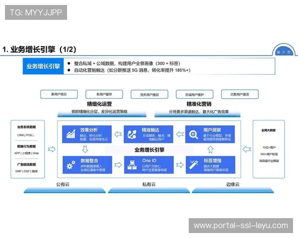 数字化运营平台重构赛事管理流程 大幅降低人力成本与错误率