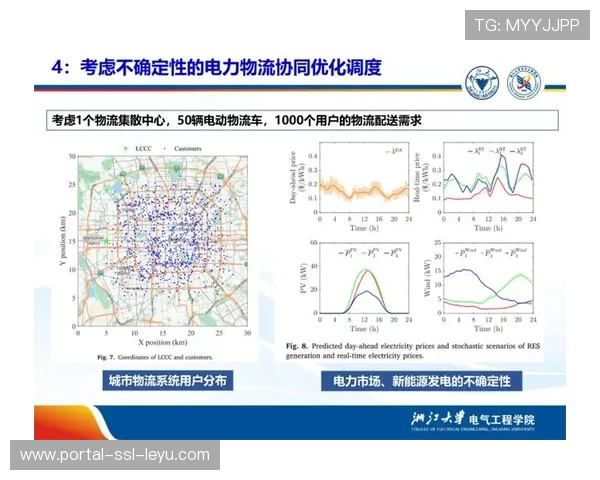 容量规划工具模拟业务增长趋势，指导基础设施扩容决策